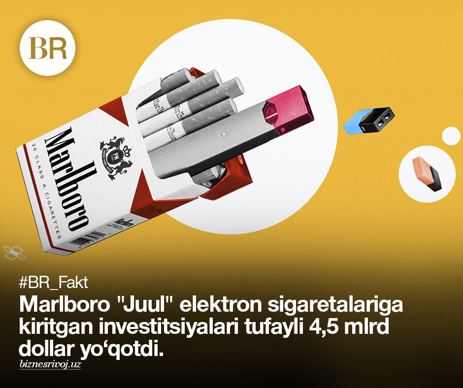 https://t.me/BiznesRivoj