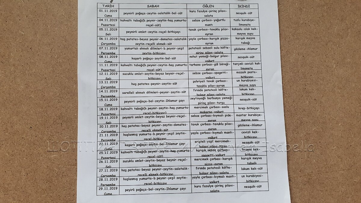 Меню в подготовительной турецкой школе. Учительница сказала, что моя ласточка всё ест и ей всё нравится