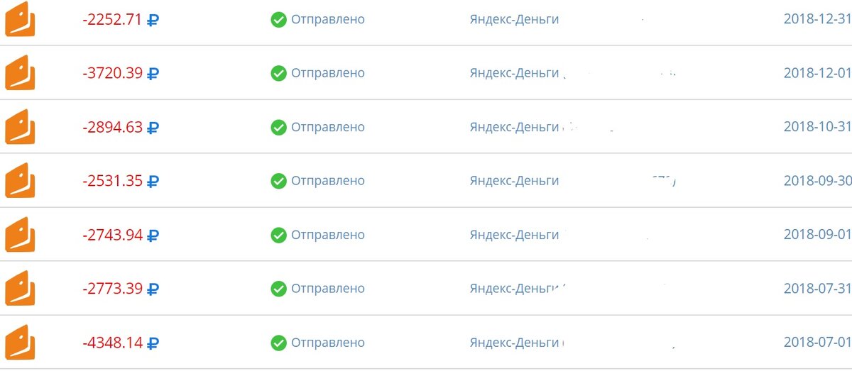 Получалось заработать без особого напряга. 