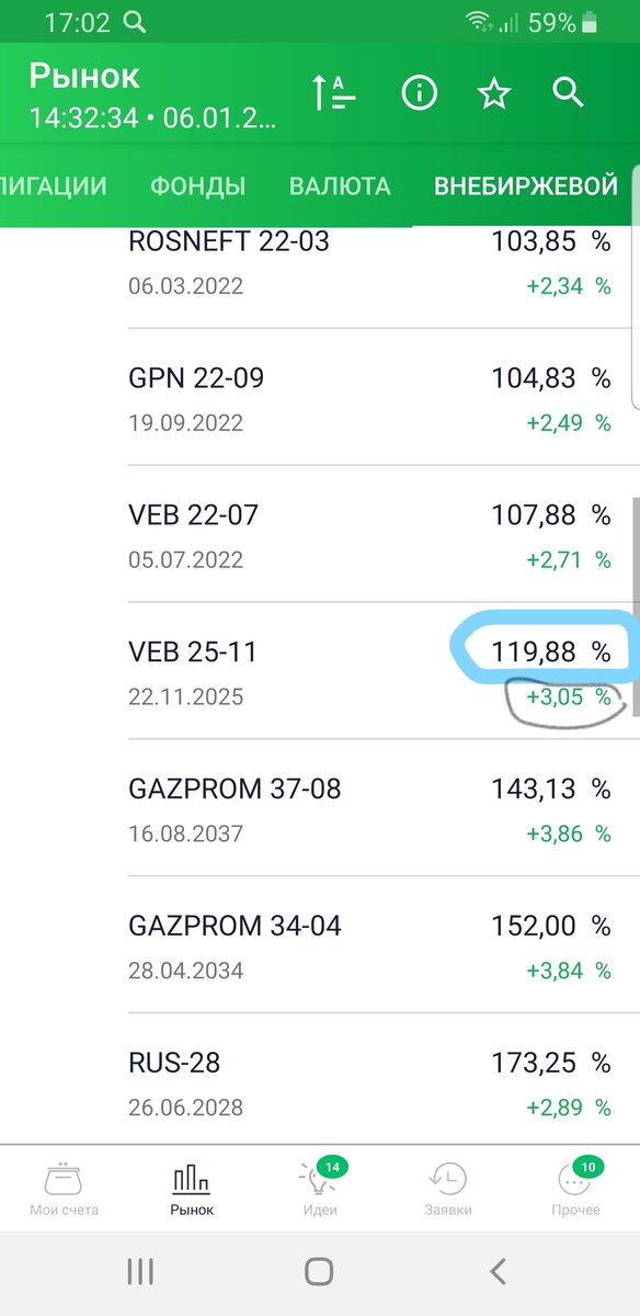 Синим обведена цена в процентах, а черным доходность к погашению.