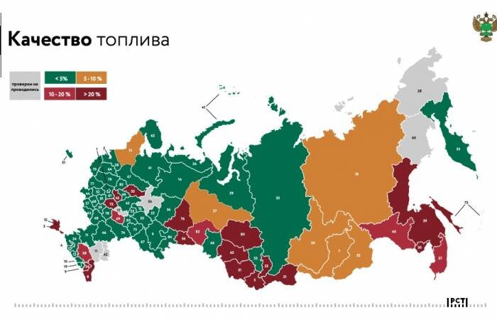 Карта качества топлива по РФ