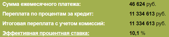планируемая переплата при ставке 9,7% (эффективная 10,1%)