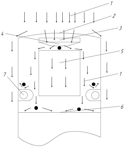 Чёрные точки - места повышенного сопротивления