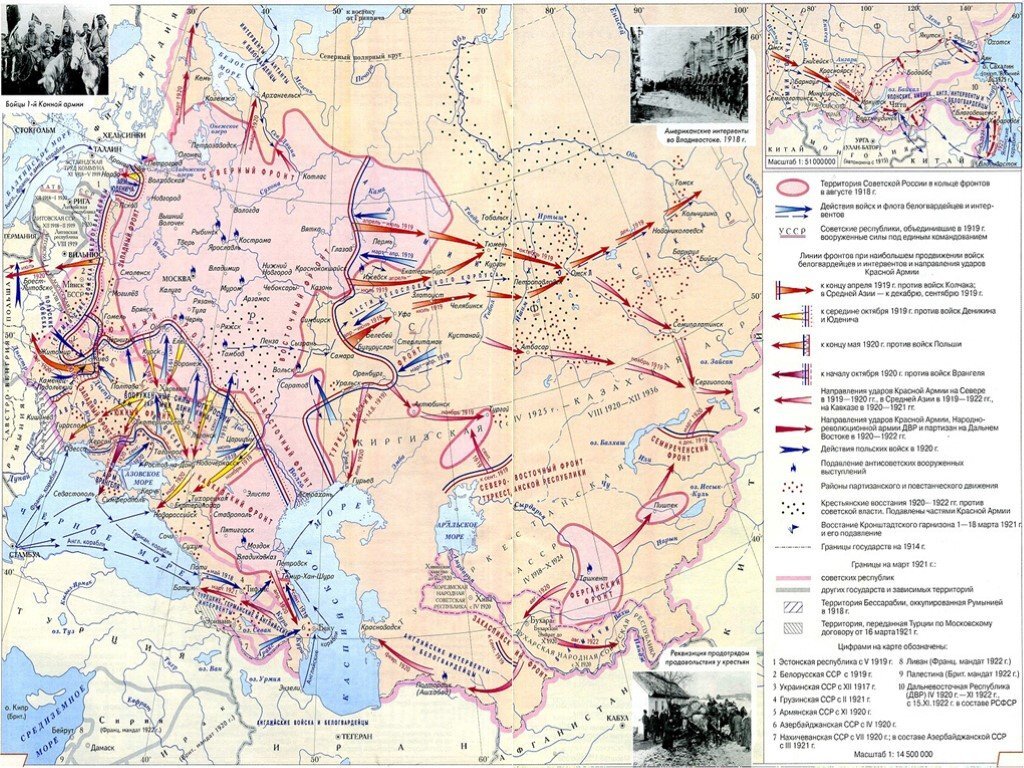 наступление восточного фронта 1919-1920. гражданская война 1919 год карта. гражданская война восточный фронт колчак. линия 1919. линия 1919.