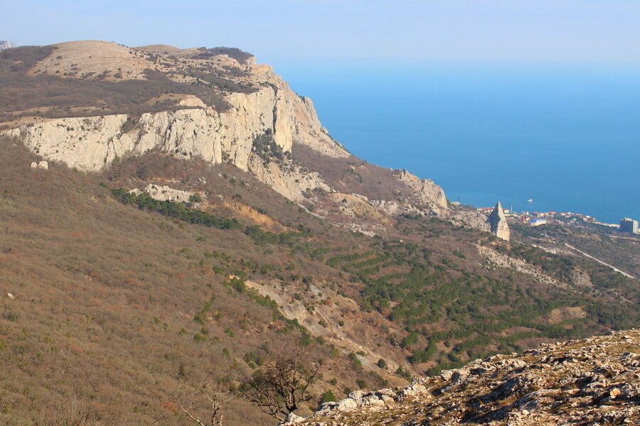 Байдарские ворота крымские горы