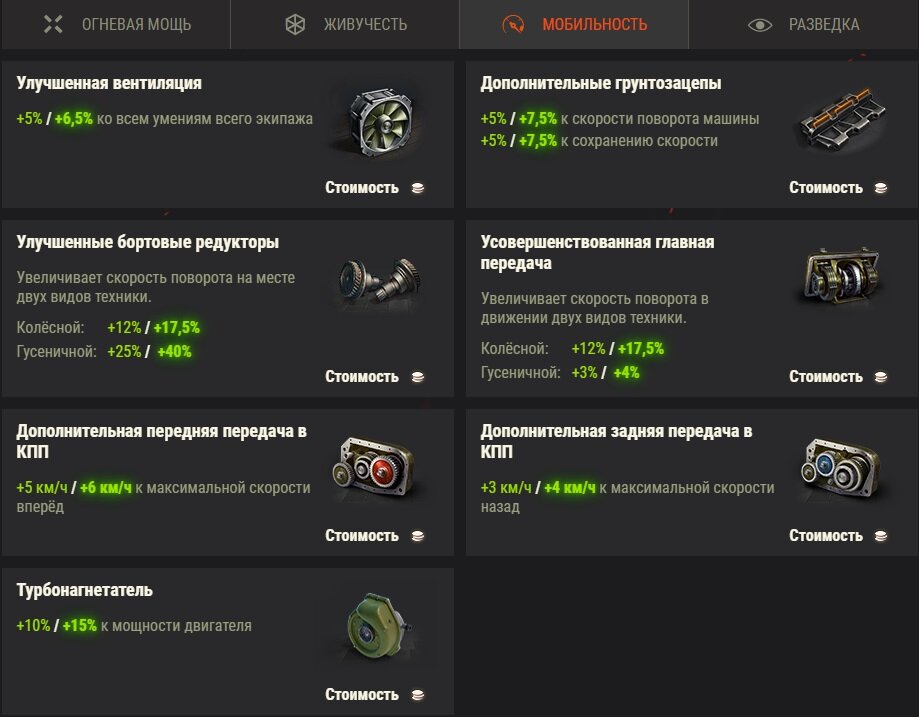 Оборудование 2.0 World of Tanks. Ворлд оф танкс оборудование 2 0. Оборудование танки. Таблица оборудования WOT.