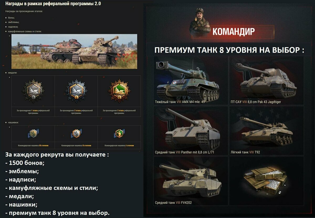 Какие танки дают. Реферальная программа в World of Tanks. Танки из реферальной программы. Танки за реферальную программу. Реферальная программа 2 0 WOT.