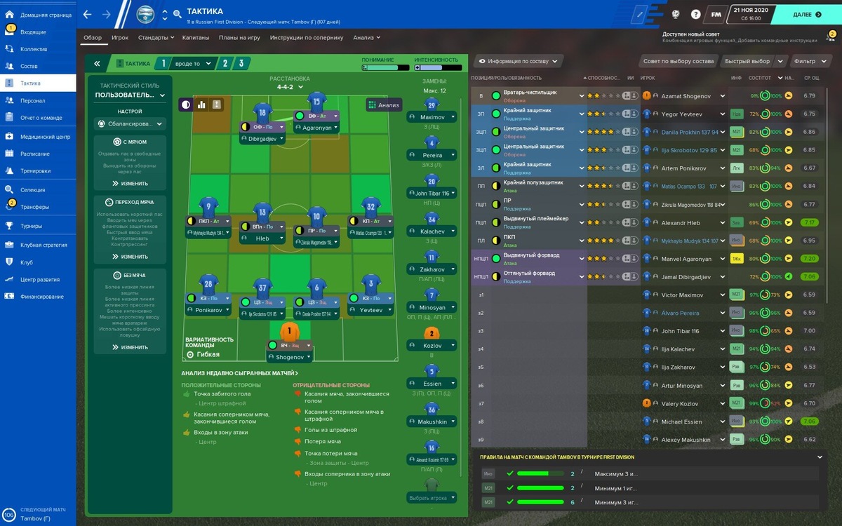 Football Manager 2020