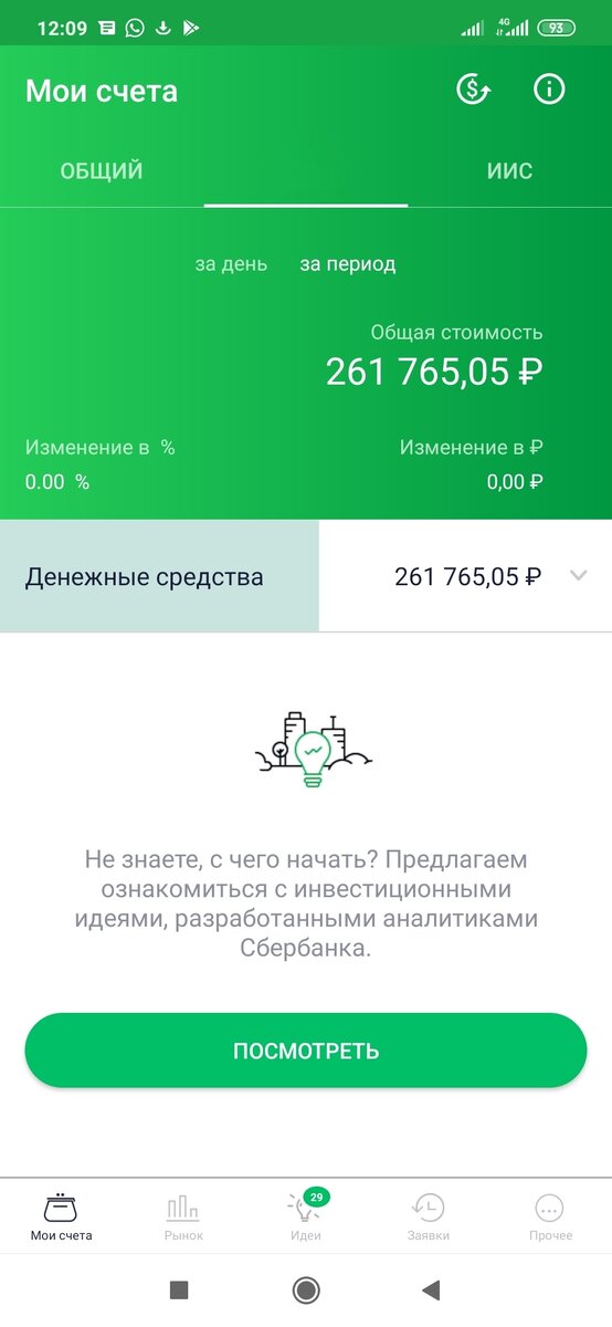 Денежные средства после продажи всех акций. 