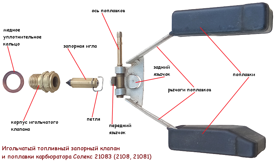 Детали игольчатого клапана поплавковой камеры карбюратора Солекс 