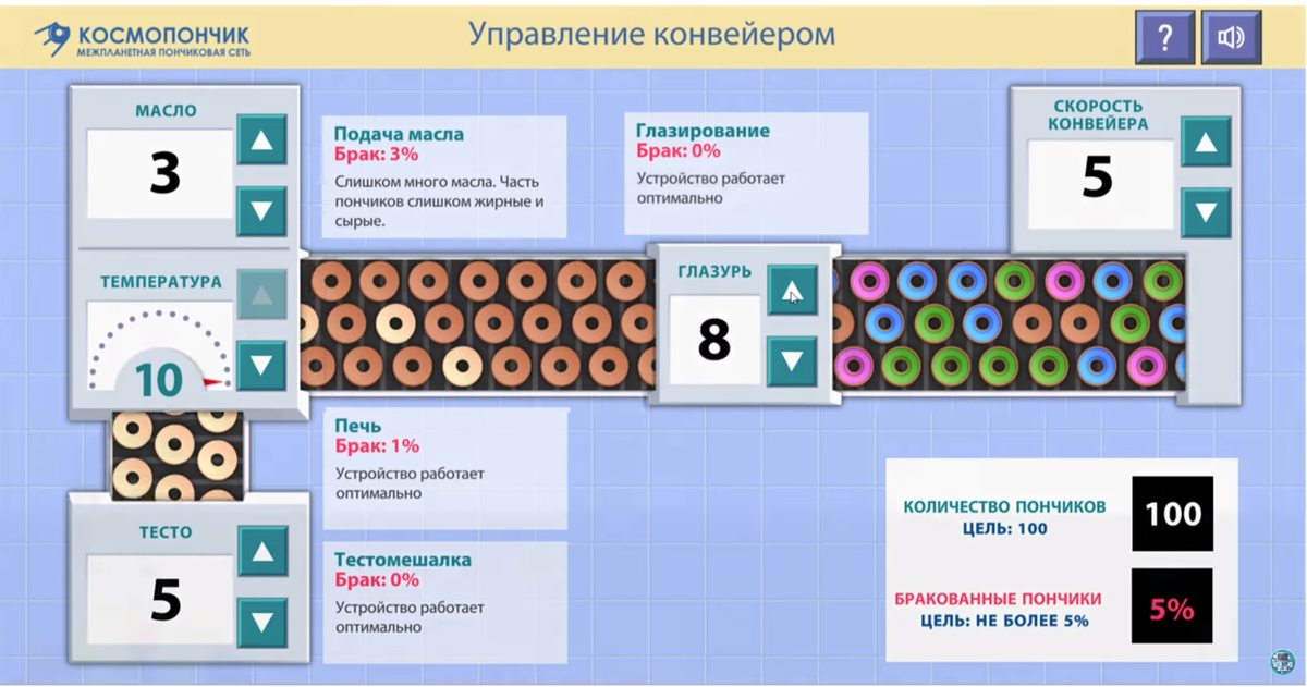 Урок цифры ответы 9 класс. Управление конвейером урок цифры ответ. Космопончик управление конвейером. Цифровое производство урок цифры управление конвейером. Урок цифры ответы.