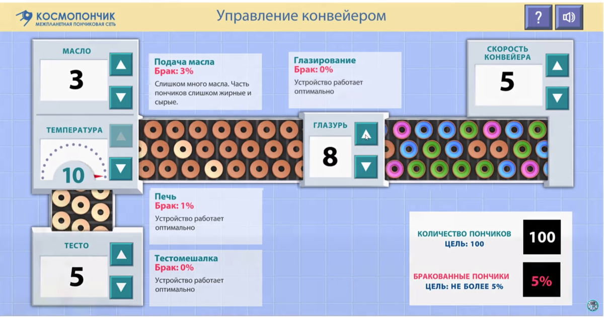 Уроки цифры ответы 5. Управление конвейером урок цифры ответ. Космопончик управление конвейером. Цифровое производство урок цифры управление конвейером. Урок цифры ответы.