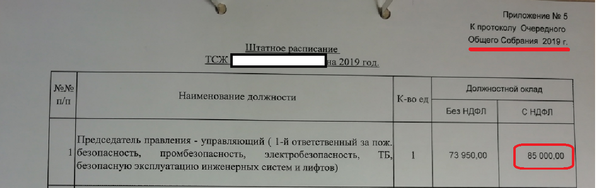 Обратите внимание , решение за 2019 год !