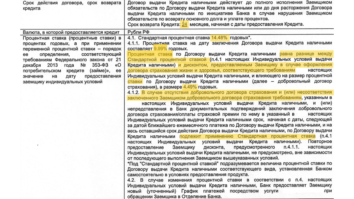 Страховка по кредиту наличными. Что важно понимать, чтобы не попасться на  уловку банка и страховой | О СТРАХОВАНИИ ЖИЗНИ | Дзен