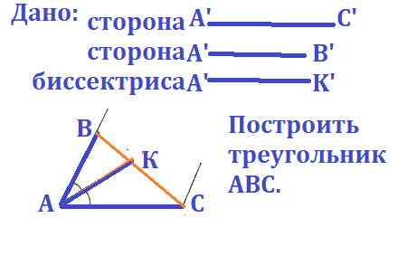 тр.по 2 стор и биссектр.