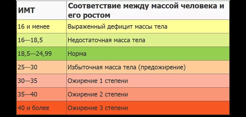 Пакеты каналов для спутника