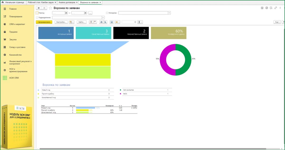 Воронка по заявкам в Модуле "АСМ CRM" для 1С:Предприятие 8