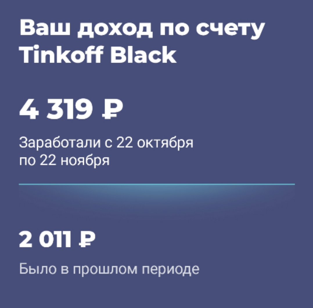 Это деньги, которые вернулись за покупки.