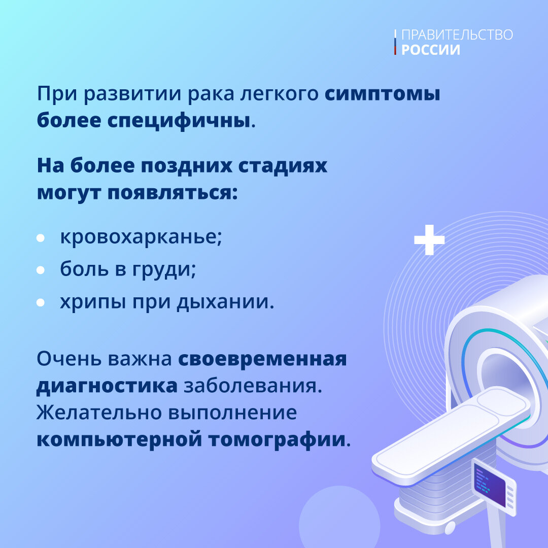 Ежегодно 1 августа отмечается Всемирный день борьбы с раком легкого |  Правительство России | Дзен