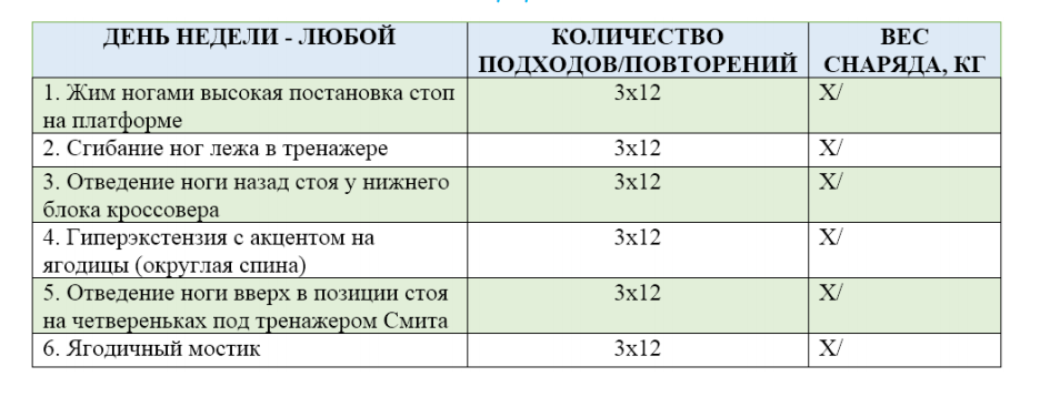 ОБЯЗАТЕЛЬНО ОЗНАКОМИТЬСЯ С ТЕХНИКОЙ ВЫПОЛНЕНИЯ!