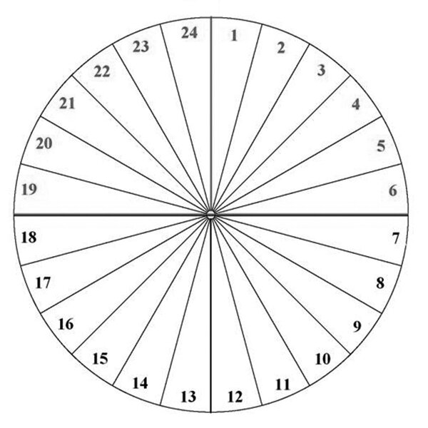 Круг времени. Круг разделенный на 24 части. Круг поделенный на сектора. Круг разделенный на 20 частей. Круг разделенный на 18 частей.