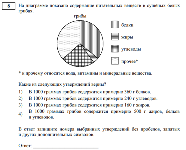 Врп 7 класс математика