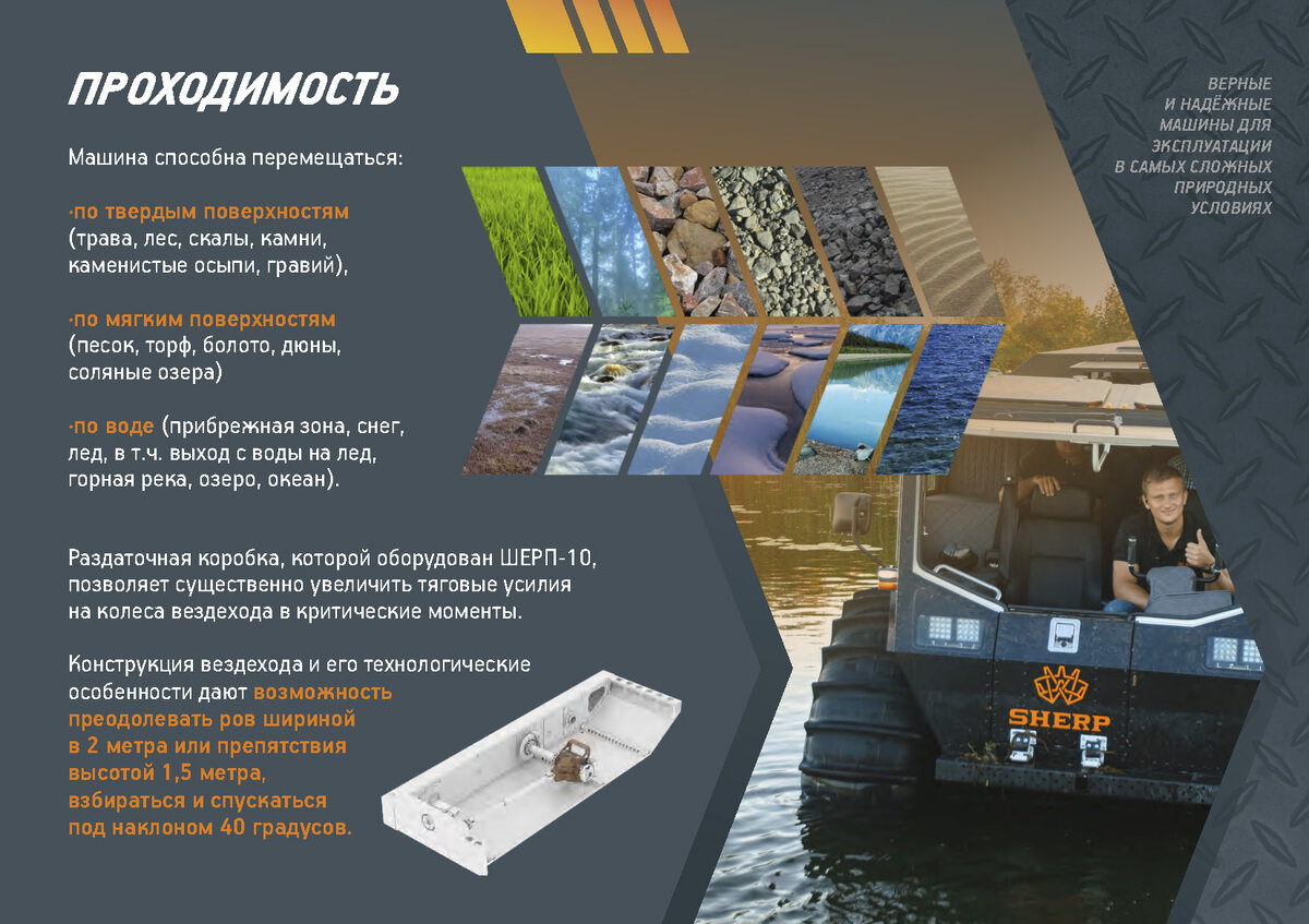 Снегоболотоход ШЕРП-10, все подробности. | Вездеходы России | Дзен