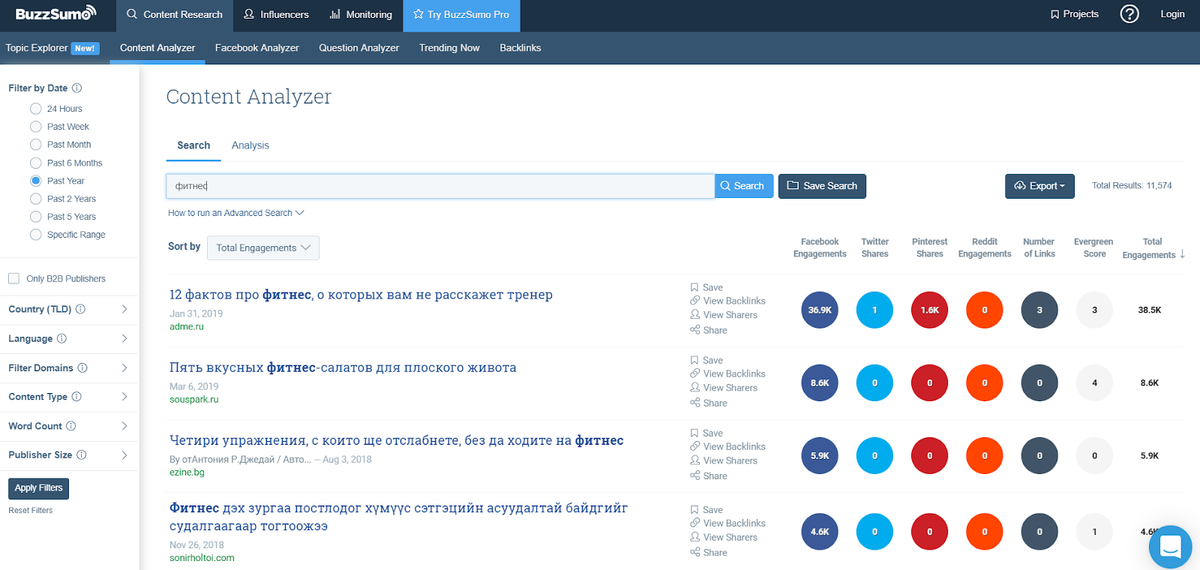 Buzzsumo 