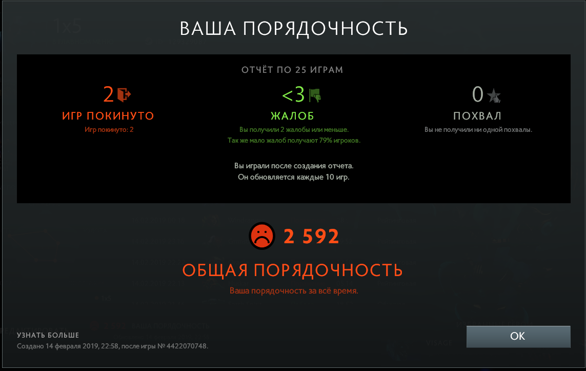 Плохая порядочность