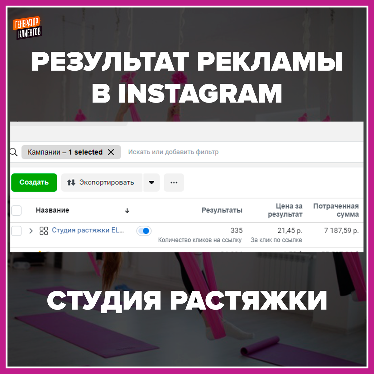 Результаты таргетированной рекламы в Instagram для СТУДИИ РАСТЯЖКИ за 8 дней.
