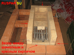 Кирпичная печь для бани своими руками: чертежи и пошаговая инструкция | прокат-авто-стр.рф