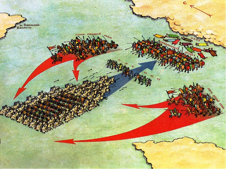 На самом деле всё было немного по другому.....