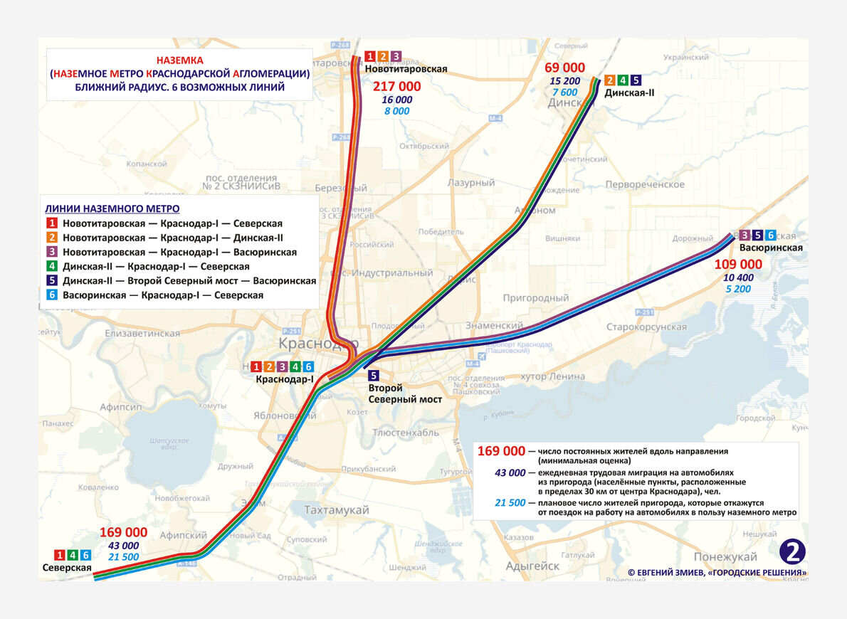 Фото: "Городские решения"