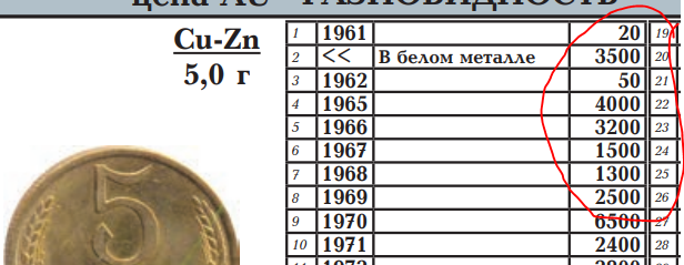 скриншот из каталога Конрос