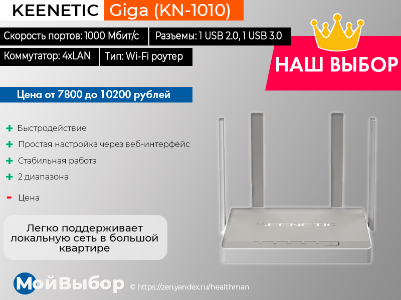 Фай рейтинг. Wi-Fi роутер Keenetic Giga (KN-1011). TP link 4 антенны 2 диапазона. Роутер 2020 года. Тесты роутеров.