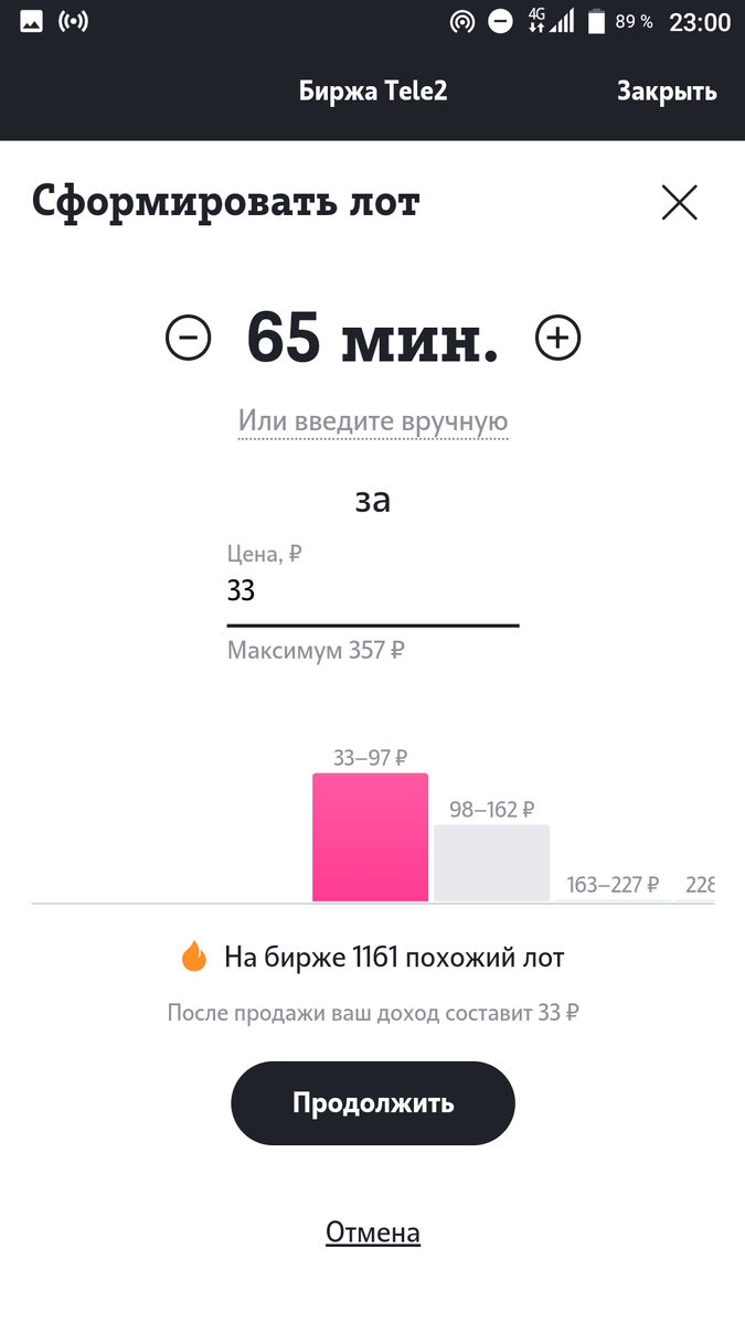 -2