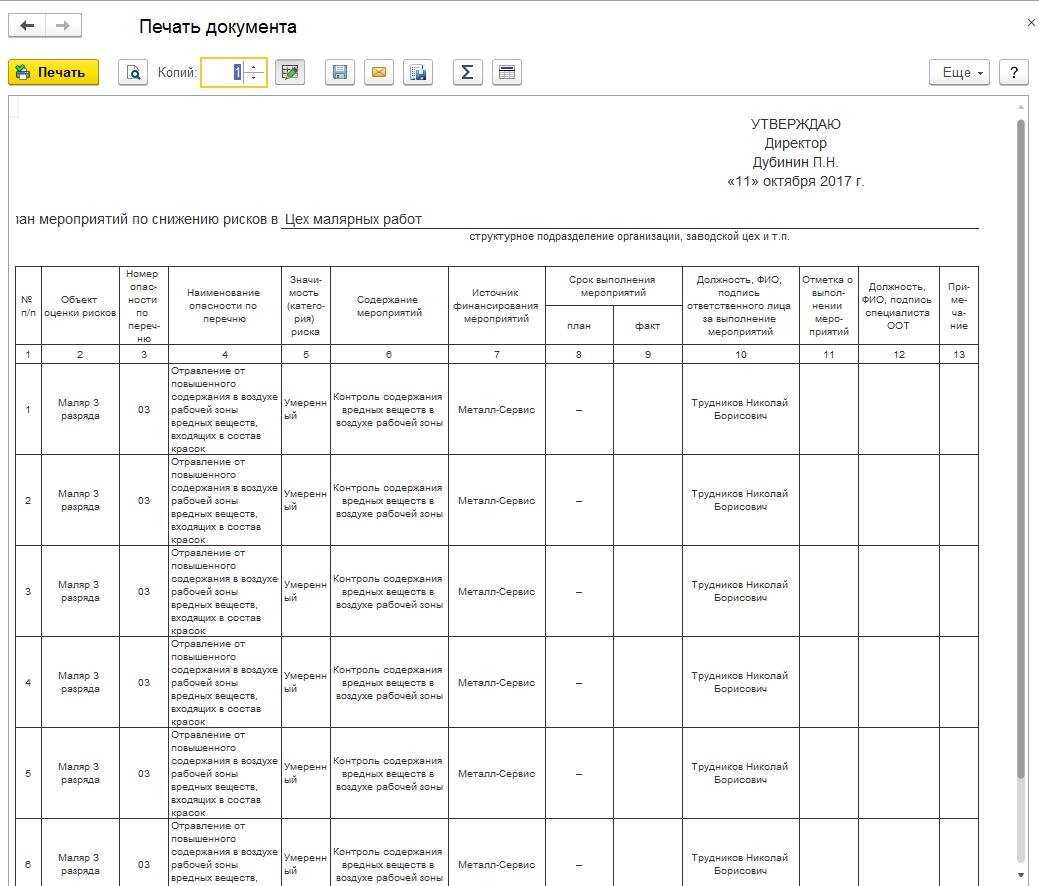 План мероприятий по управлению рисками. Образец заполнения реестра опасностей и рисков. Когда составляется план по управлению профессиональными рисками. Последовательность плана управления рисками. Карта контроля рисков пример заполнения.