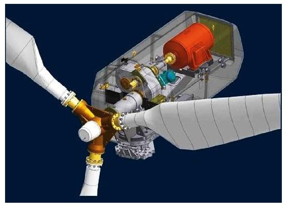 Внутреннее строение ВЭУ.  Картина из интернета