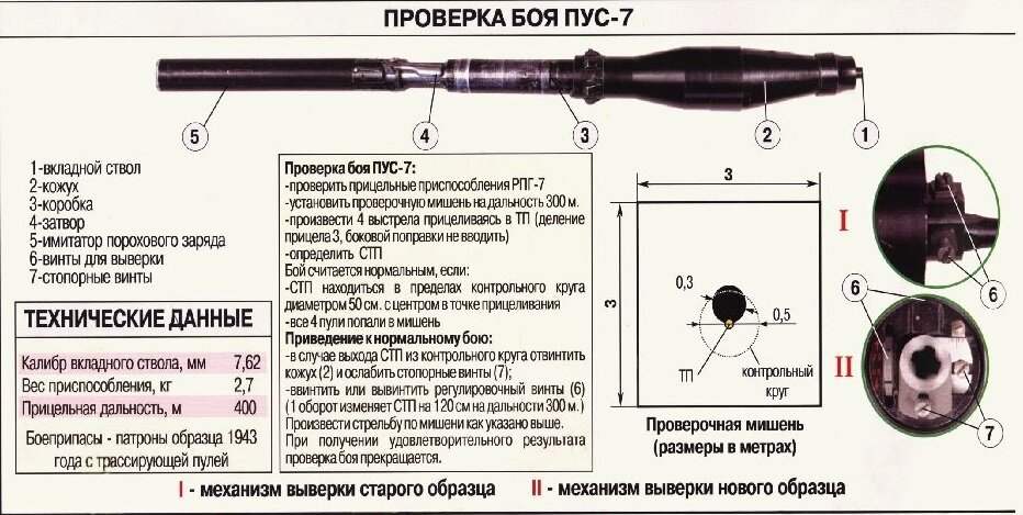 Размеры рпг 7 чертеж