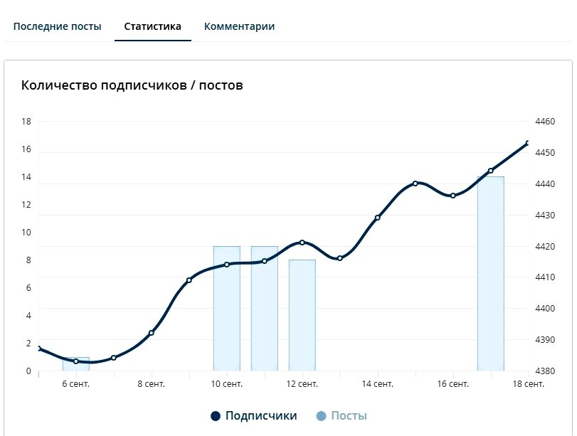 Картинка для привлечения внимания