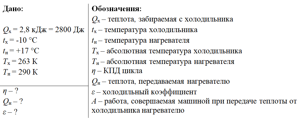 ЕГЭ по физике. Задача 30 (10). Холодильная машина | Решение задач ОГЭ и ...
