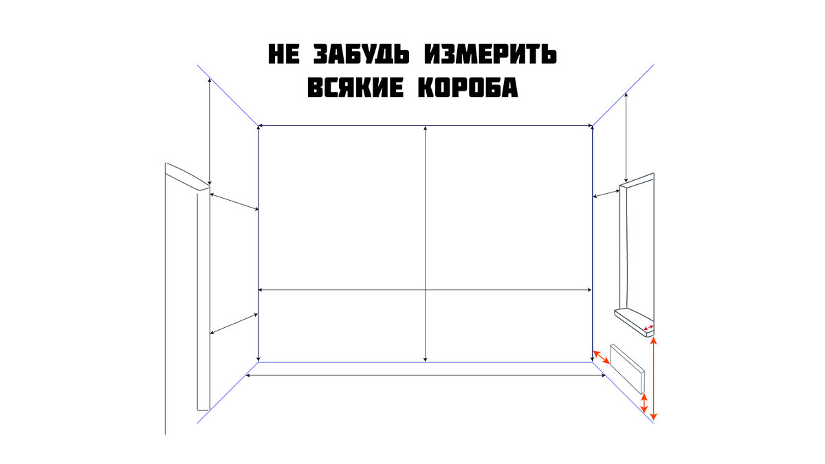 Замеры кухни схема