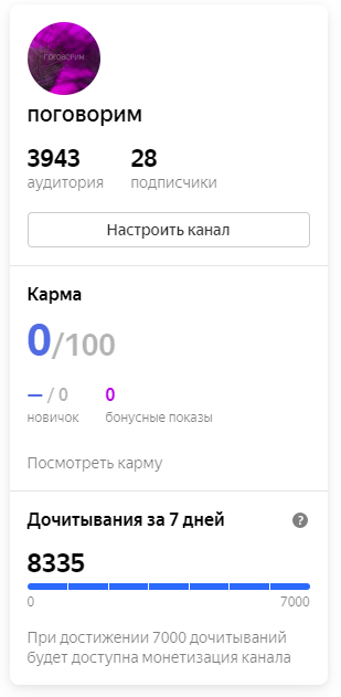 Дочитывания по состоянию на 5 декабря.