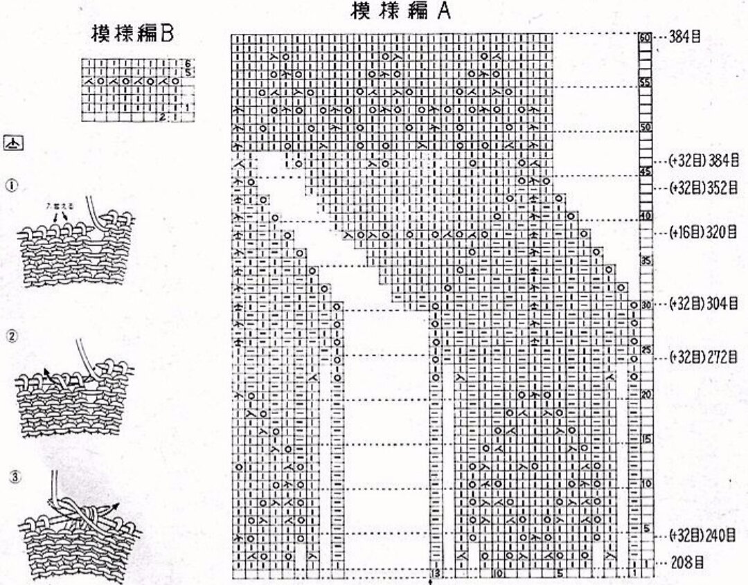 Узоры и схемы круглых кокеток сверху. Круглая кокетка спицами. Плотные схемы спицами для кокеток. Белая кофточка на круглой кокетке схема спицами. Круглая кокетка спицами схема для детей кофточка.