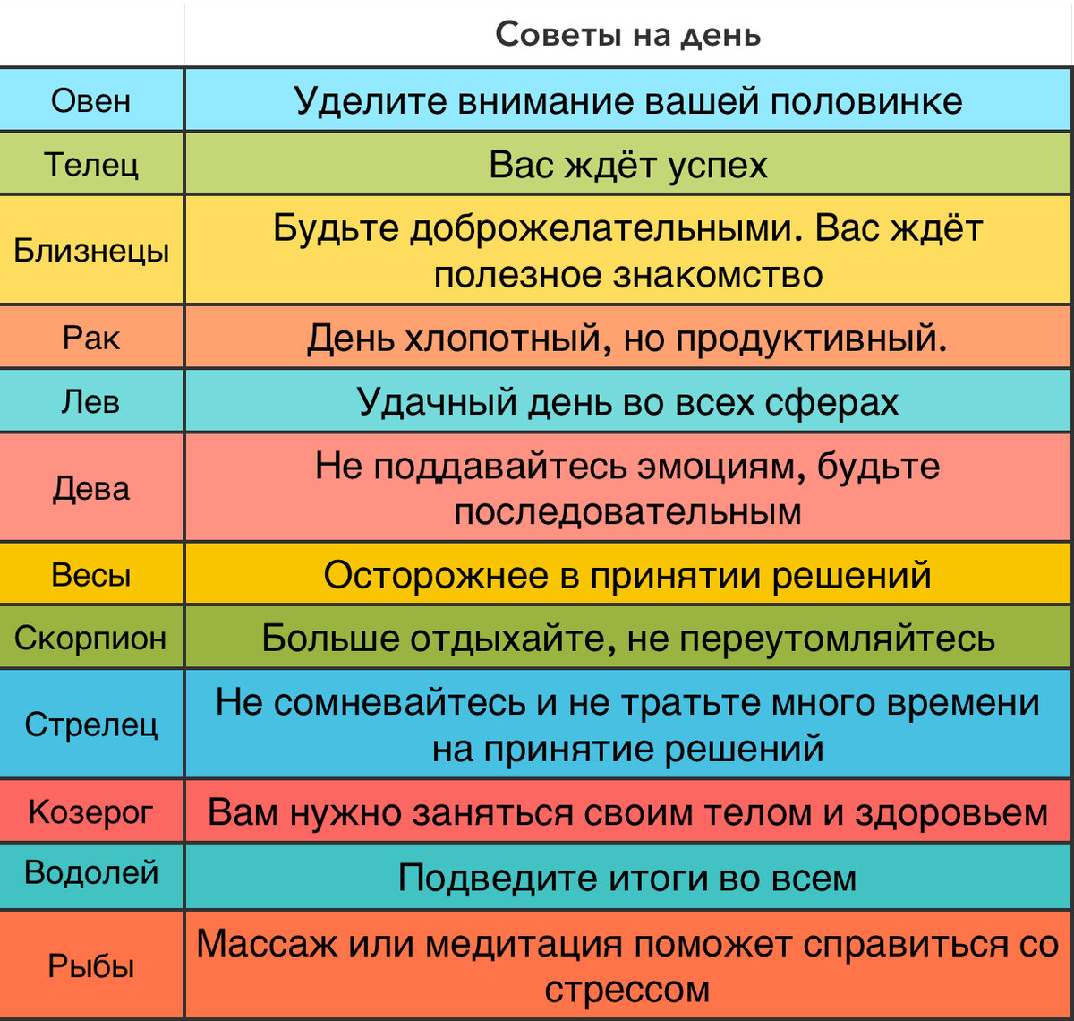 Эзотерика для тебя * Магия * Советы * Ритуалы 1 Самый опасный и самый удачный де