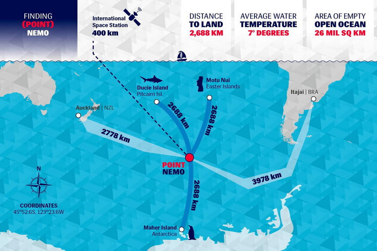  Источник: cattur.ru