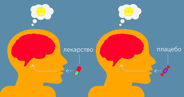 Эксперимент с плацебо
