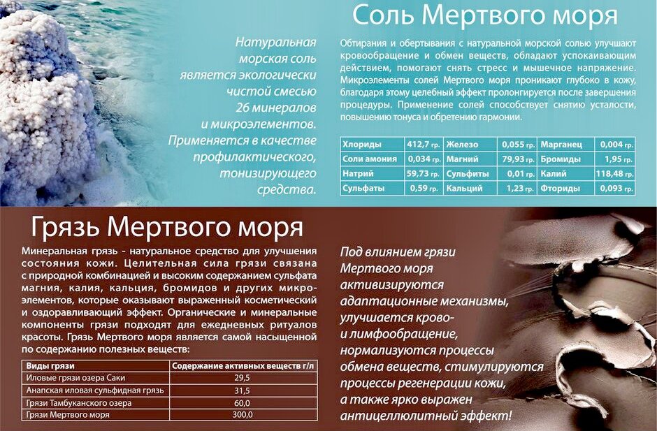 Почему в Мертвое море нужно заходить спиной. Плюс ещё 6 правил | Статьи по туризму от Турпрома