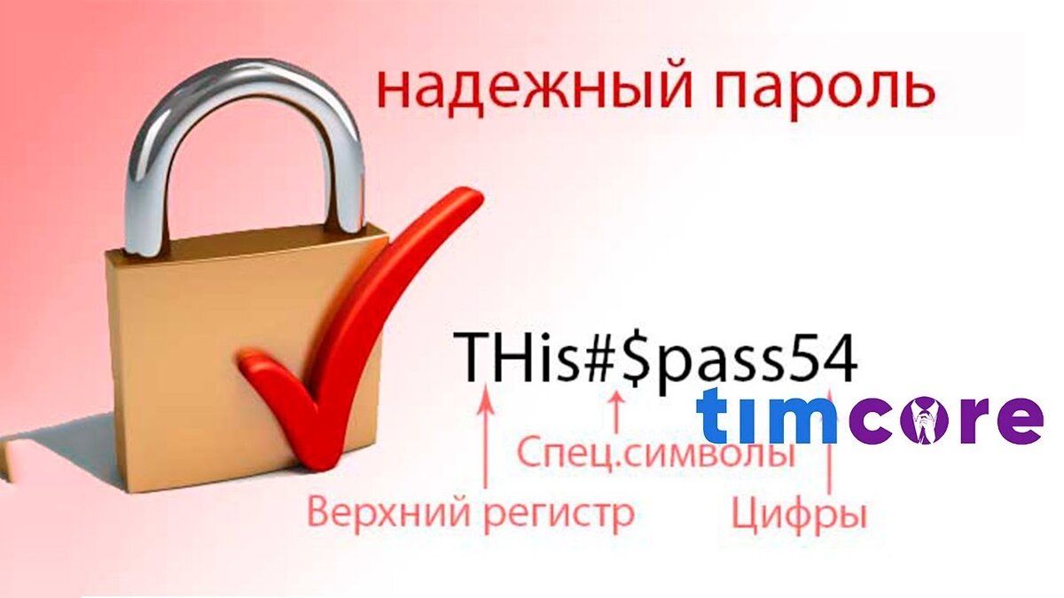 Надежный пароль. Каким он должен быть? | Компьютерные тонкости | Дзен