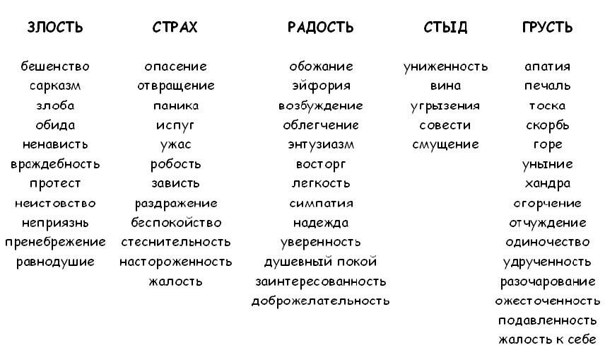 -1-2